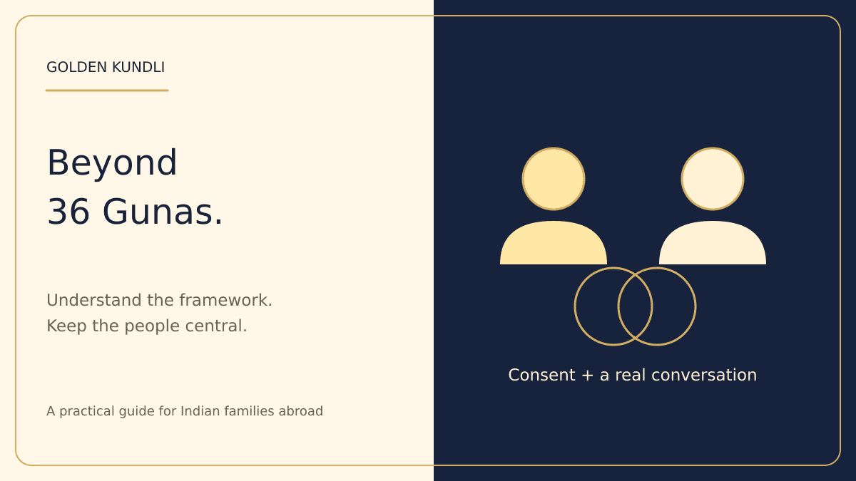 Kundli Matching Beyond 36 Gunas: A Calm Marriage Guide for NRI Families